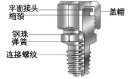 CMD368(中国区)体育有限公司官网
