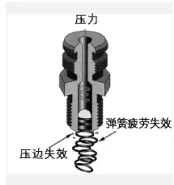 CMD368(中国区)体育有限公司官网