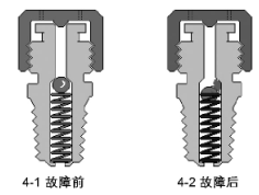 CMD368(中国区)体育有限公司官网