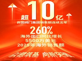 陆续五年超10亿，出口增长260%｜CMD368的增长不只是“量变” LIANGGU Valve: Beyond Scale, Toward High-Quality Growth